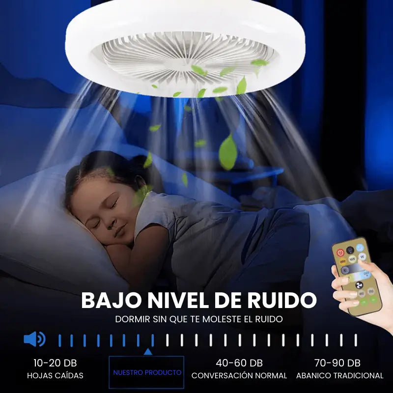 TurboMax ventilador de techo con LED integrado — instalado en cuarto