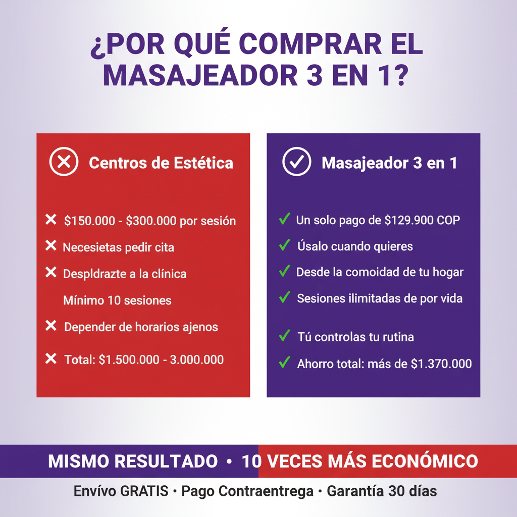 Masajeador Anticelulitis 3 en 1 | Ultrasonido, Infrarrojo y EMS